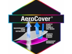 Aerocover Schutzhülle für Stapelstühle 80/110 cm x 67 cm x 67 cm Anthrazit