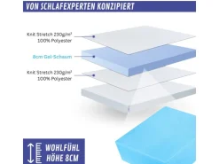 Arensberger Topper Premium 90x200cm* Betten