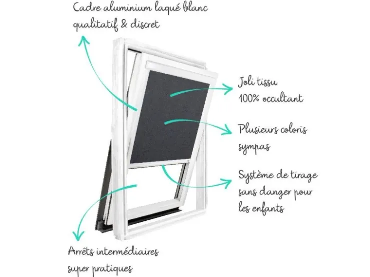 Avosdim Verdunkelungsrollo Weiber Rahmen Für Velux SK08 Anthrazitgraues* Raffrollos