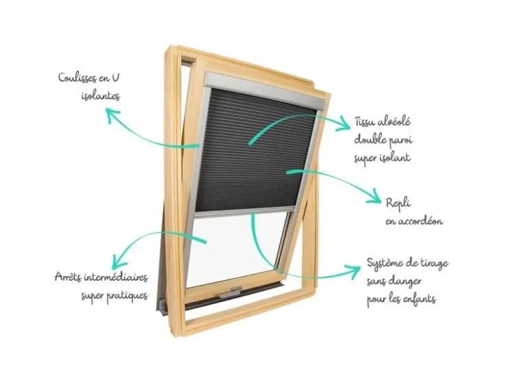 Avosdim Wabenplissee Für Velux Dachfenster Anthrazit 4 606 S06