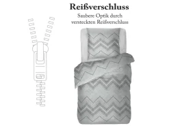 Bestlivings Bettwäsche Renforce 80 x 80 cm & 135 x 200 cm Karo Grau* Bettwäsche