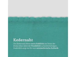Bestlivings Fleecedecke Mit Kedernaht 130 x 170 cm Türkis