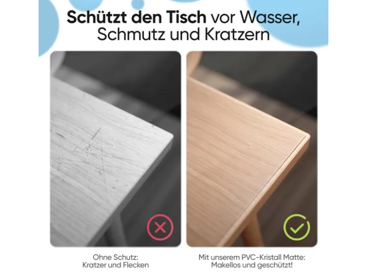 Björn&Schiller Tischschutzfolie 90x120 cm Transparent 2 mm PVC* Tischdecken
