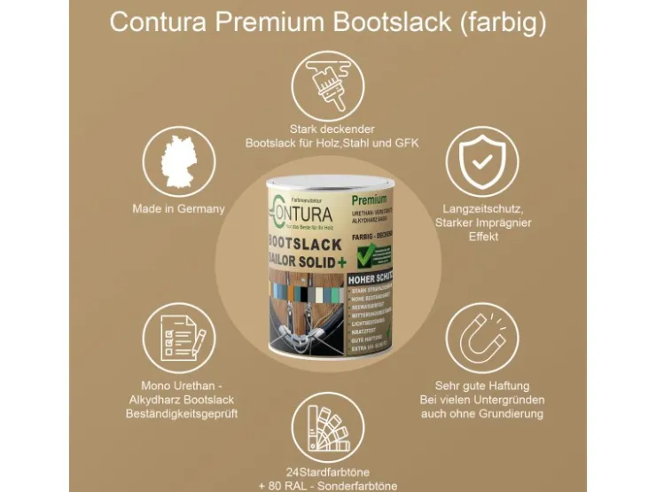 CONTURA Bootslack Farbig Yacht Buntlack Metall Holz GFK Boot Glänzend 2,5 Liter RAL 8017 Analog* Speziallacke
