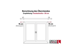 Deco-Raum Gardinenstange nach Maß 1-Lauf Zylinder Ø 25mm 440cm* Türvorhänge|Vorhänge