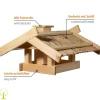 Dobar Vogelhaus Trollanes mit Schilfdach zum Aufstellen 50 cm x 43 cm x 29 cm* Vogelbedarf