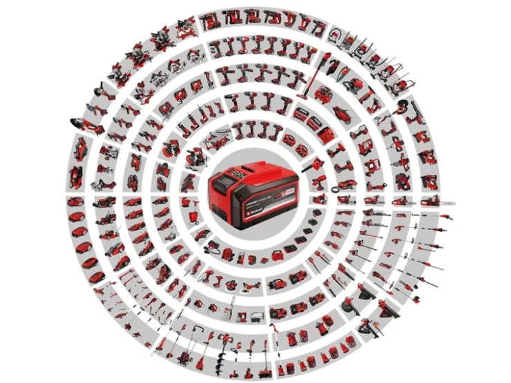 Einhell Power X-Change Akku-Heißluftpistole TE-HA 18 Li Solo* Klebefolien