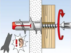 Fischer Gipskartondübel Duoblade S K mit Spanplattenschraube je 6 Stück* Gardinenstangen