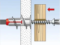 Fischer Gipskartondübel Duoblade K 10 Stück