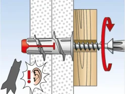 Fischer Gipskartondübel Duoblade S mit Spanplattenschraube je 20 Stück* Gardinenstangen