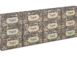 Gabiona C-Ring-Gabione-Anbaukorb Typ 3 80 x 100 x 30 cm Maschenw 10 x 10 cm* Vogeltränken