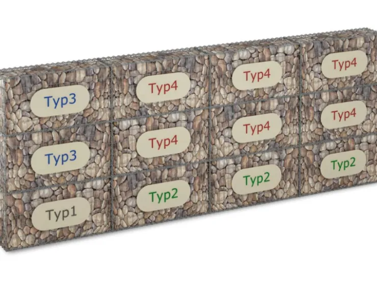 Gabiona Gabione-Anbaukorb Typ 3 80 x 100 x 20 cm Maschenw 5 x 5 cm* Sitzbänke