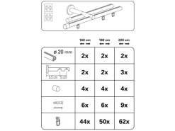 Gardinia Gardinenstangen-Set Isa 2-läufig Innenlauf II Ø 20 mm 220 cm Edelstahl* Gardinenstangen