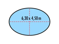 Höfer Chemie Pool Abdeckplane Oval 6,30 x 4,50m mit Materialstärke 200 g/m²* Leitern|Insektenschutz