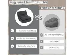 HOMCOM Bodenstuhl mit Einteiligem für Zuhause Büro 103L x 82B x 75H cm* Sofas