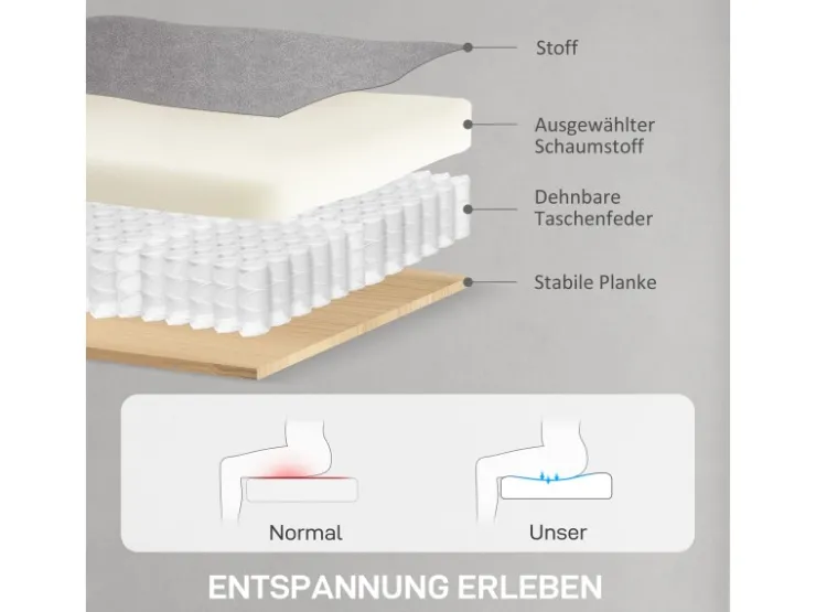 HOMCOM Elektrischer Relaxsessel Polyester Schaumstoff 83L x 80B x 104H cm Grau* Sessel