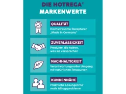 HOTREGA Armaturenreiniger Säurefrei 500 ml