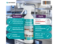 HOTREGA Küchenset Reinigung Und Pflege Hochglanz 5-teilig* Reinigung