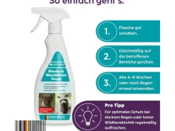 HOTREGA Marder & Waschbären Stopp 500 ml* Reinigung