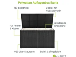 Juskys Polyrattan Gartenmöbel Auflagenbox Ikaria mit Innenplane in