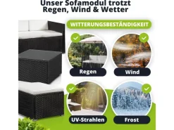 Juskys Polyrattan Lounge Sitzgarnitur Punta Cana M Schwarz mit Bezügen in Creme* Kissen|Hocker
