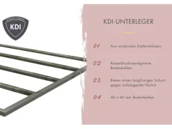 Karibu Saunahaus Seros 3 Anthrazit/Anthrazit* Sitzbänke