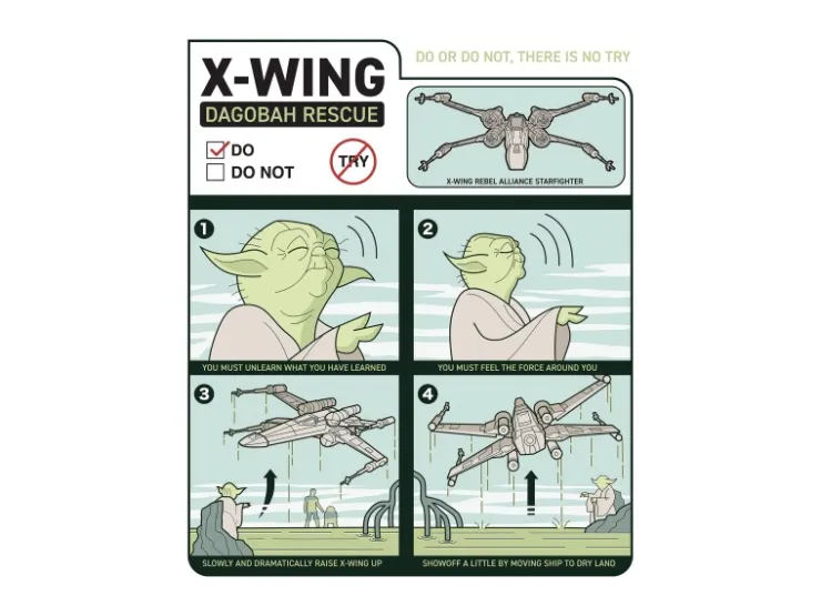 Komar Wandbild Star Wars X-Wing Instructions 50 cm x 70 cm Blau