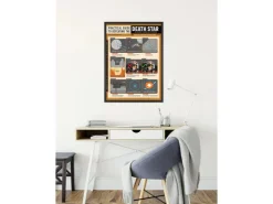 Komar Wandbild Star Wars Death Star Defeating Guide 30 cm x 40 cm Grau* Poster
