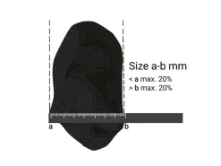 Scherf Marmorzierkiesel Carrara Weiß 5 - 12 mm 25 kg PE-Sack