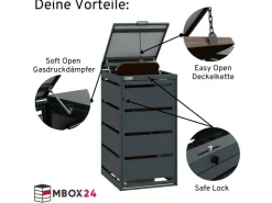 MBOX24 Classic Mülltonnenbox für 3 Mülltonnen (120L) aus Verzinktem Stahl 3er Metall Mülltonnenverkleidung in Anthrazit Robust & Wetterfest* Aufbewahrung