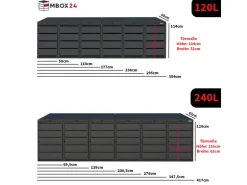 MBOX24 Classic Mülltonnenbox für 3 Mülltonnen (120L) aus Verzinktem Stahl 3er Metall Mülltonnenverkleidung in Anthrazit Robust & Wetterfest* Aufbewahrung
