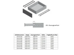 MS Beschläge Rollenführung Weiss 250 mm Schubaldenschiene Auszug* Kommode