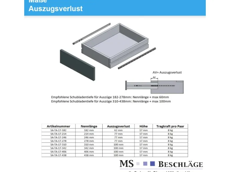 MS Beschläge Teilauszug 438 mm Nutauszug 17 mm Führungsschiene* Kommode
