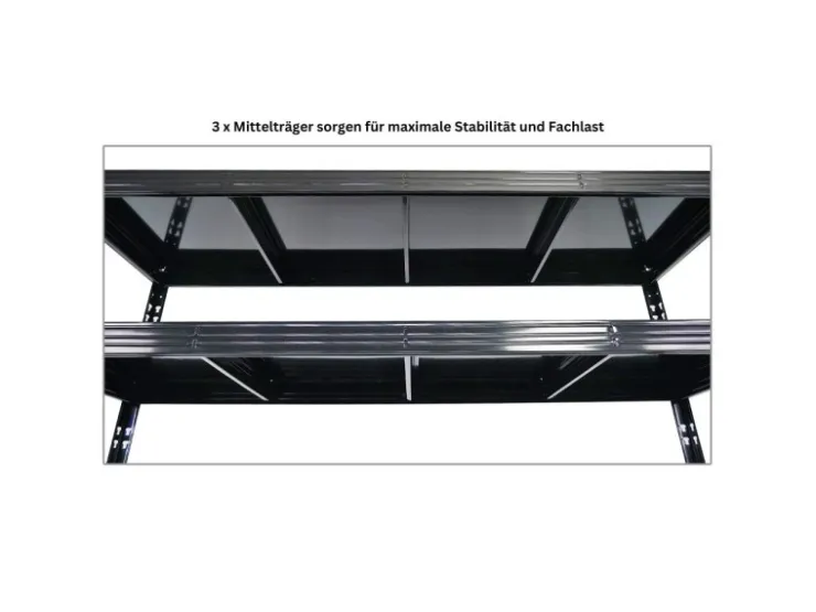 PROREGAL Mega Deal 3x Profi Schwerlastregal Rhino HxBxT 180x200x60cm 4 Stahlplatten-Ebenen Fachlast 500kg Schwarz* Regalsysteme