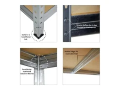 PROREGAL Mega Deal 5x Schwerlastregal Rivet HxBxT 180 x 120 x 45 cm Fachlast 250 kg