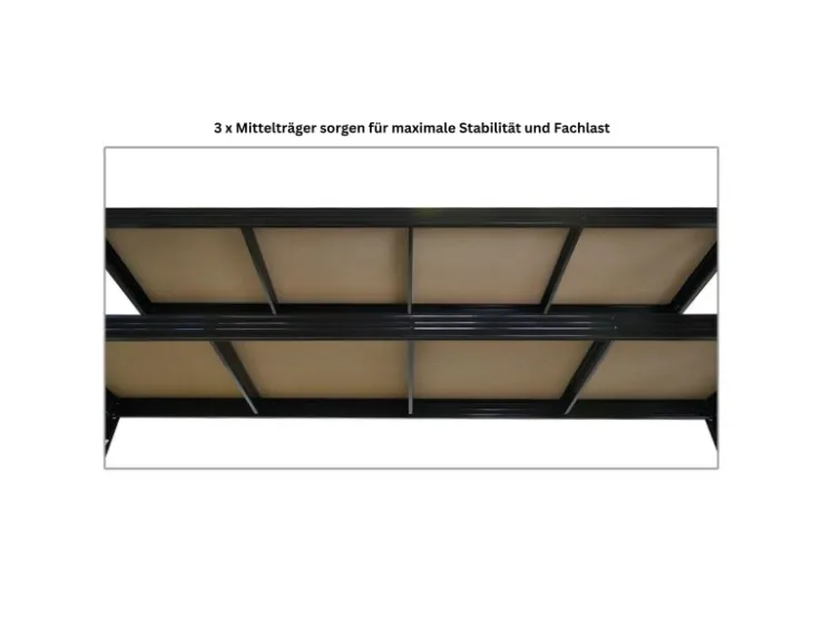 PROREGAL Profi Schwerlastregal Rhino HxBxT 180x240x60cm 4 Spanplatten-Ebenen 8mm Fachlast 450kg Stecksystem Lagerregal Regalsystem* Regalsysteme