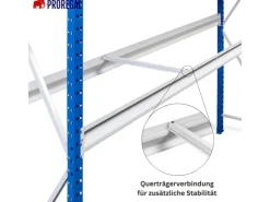 PROREGAL Weitspannregal Maximus Pro Grundregal HxBxT 200 x 200 x 60 cm 4 Ebenen Spanplatten Fachboden Fachlast 690 kg Lichtblau & Lichtgrau