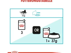 Royal Canin Urinary Care Katzenfutter Nass Gesunde Harnwege 85 g* Katzenbedarf