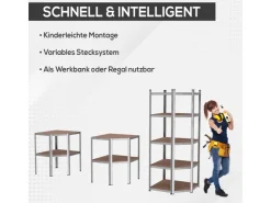 Tronitechnik Schwerlastregal Kellerregal Lagerregal 40 X 40 X 70 X 70 X 180 Cm Stahlgestell Bis 875 Kg 5 Ablagen