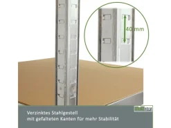 TRUTZHOLM 2er Set XXL Schwerlastregal 180x120x60 cm 875 kg Traglast Werkstattregal* Metallregale|Kellerregale